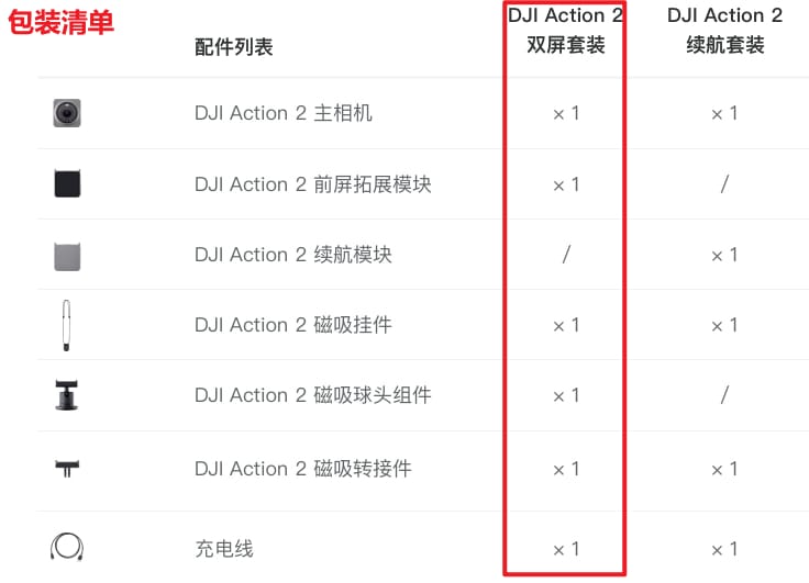 大疆 DJI Action 2双屏套装包装清单
